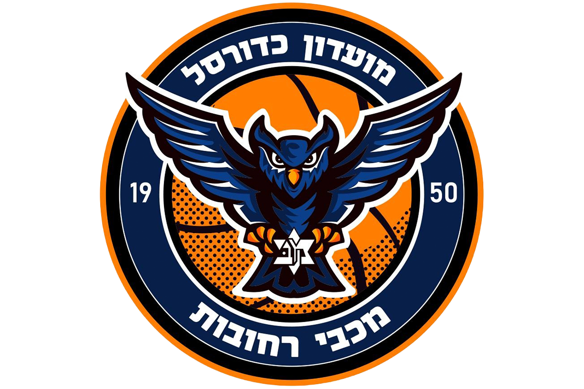 מכבי רחובות ללא רקע